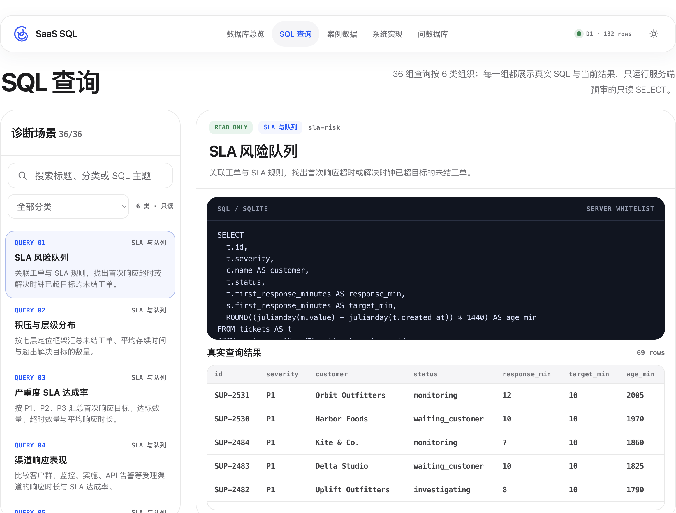 SaaS SQL 数据库总览真实界面